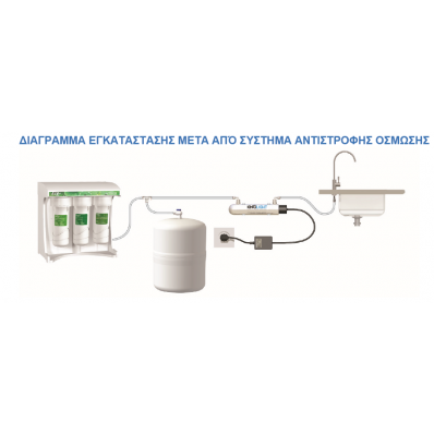 Σύστημα Λάμπας Υπεριώδους Ακτινοβολίας (UV) 39W 3/4'' - Image 3